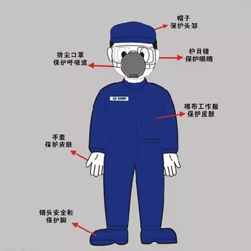 电线电缆选购指南
